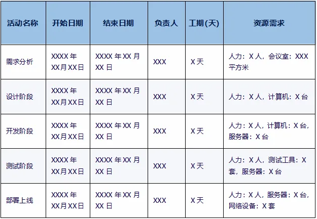 XXXX年XX月XX日 星期X 晴