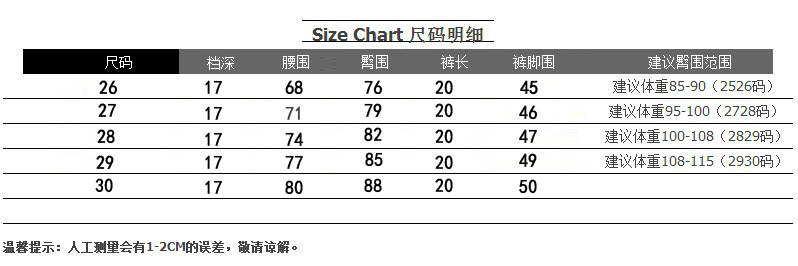 百科生活 第12页