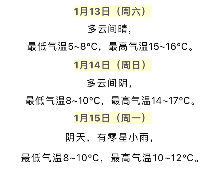 XXXX年XX月XX日，天气晴，心情指数，😍😍😍