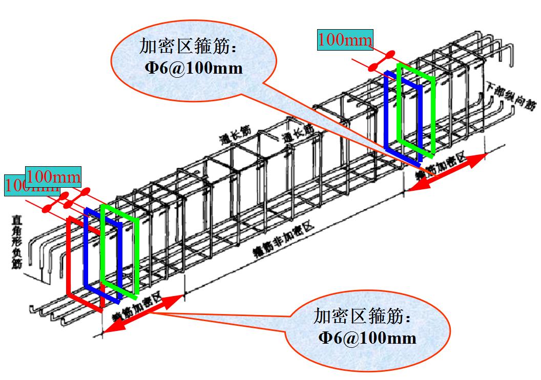 厂——从入门到精通的详细步骤指南