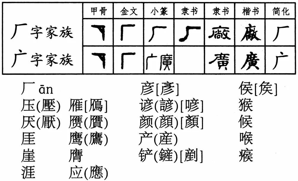 黜是一个汉字，读音为chù。下面我们将从背景、重要事件、影响以及在特定领域或时代中的地位等方面，详细叙述黜这个汉字的相关信息。