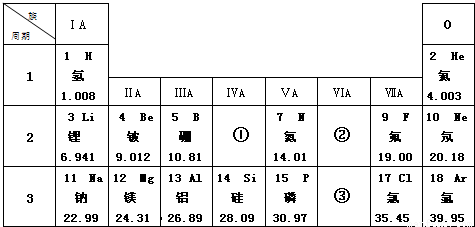 锑，一种金属元素，在化学元素周期表中位于第VA族，原子序数为51，元素符号为Sb。锑在自然界中存在于辉锑矿、锑华等矿物中，也可从某些含锑化合物中回收。锑的用途广泛，包括制作防火材料、电池材料、半导体材料等。