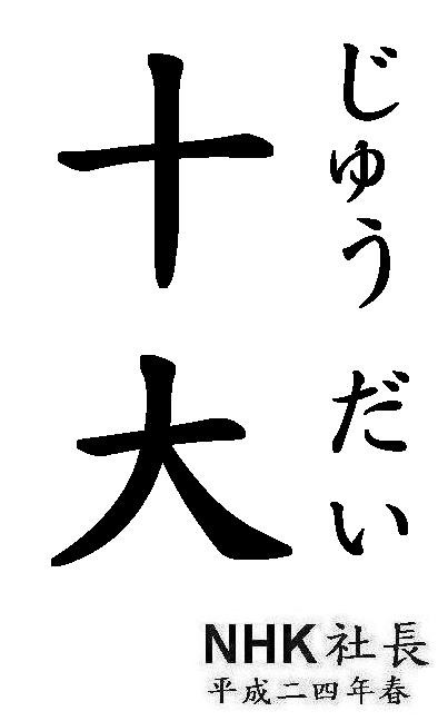 柯，一个充满魅力的汉字，它承载着丰富的文化内涵和深刻的历史底蕴。今天，让我们一起来探讨这个字的含义、起源以及它在不同领域中的应用吧。