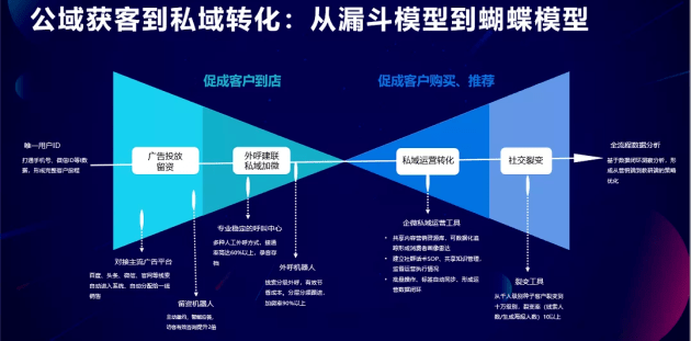 存在，一款引领未来的高科技产品，以其卓越的功能亮点和使用体验，成为科技爱好者们瞩目的焦点。让我们一同探寻这款产品的神奇之处，感受科技如何为我们的生活带来革命性的变革。