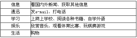 讯，是一个汉语词语，意思是消息；信息；报告。通常，我们会通过口头或书面的方式传递讯。下面，我们将详细介绍如何编写一篇关于讯的详细步骤指南，帮助读者更好地理解和传递讯。