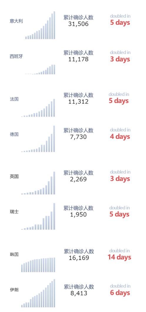 敏思，变化带来的自信与成就感