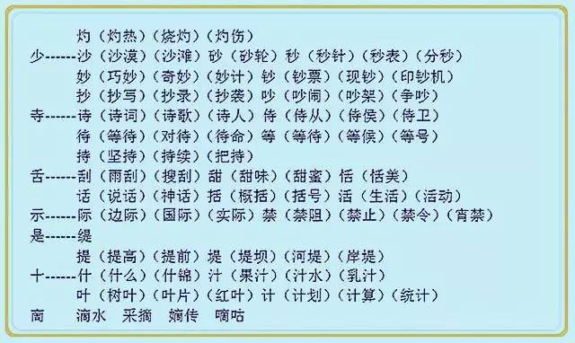 蚱的拼音组词和部首，是科技领域的一个新发现，它为我们揭示了一个全新的世界。今天，我们将为您详细介绍这款高科技产品，让您了解它是如何改变我们的生活，激发我们对科技的热爱。