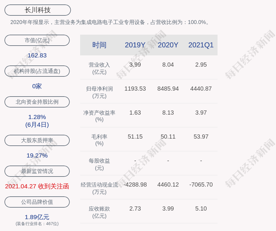 以长攻短的意思