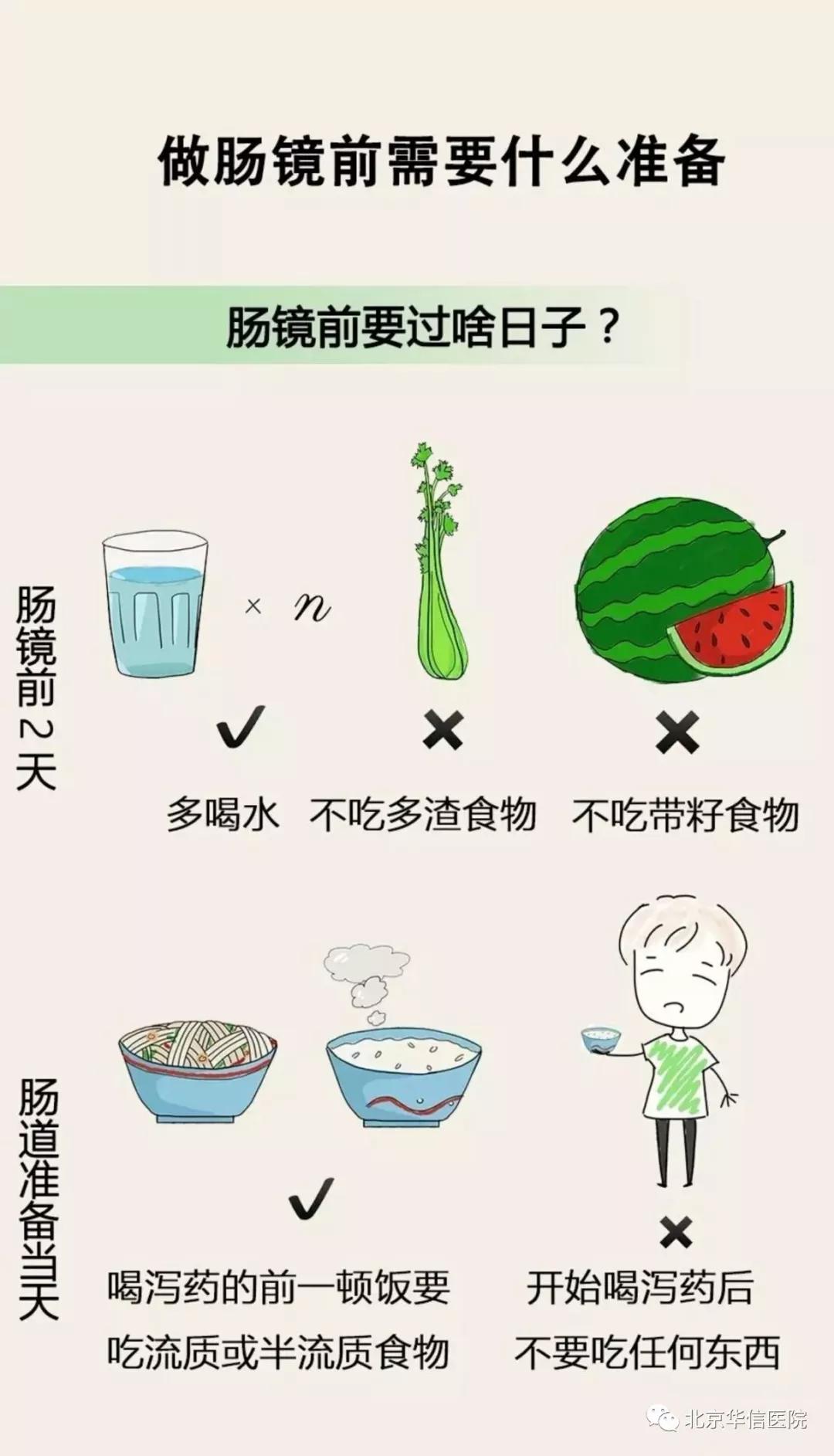 稀饭是什么意思？这个问题看似简单，但实际上却蕴含着深刻的意义。稀饭，通常指的是一种半流质的食物，由米或其他谷物煮成，通常还会加入一些蔬菜、肉类或其他配料。而在这个问题中，我们不仅要理解稀饭的物理意义，还要探讨其背后的隐喻和象征意义。