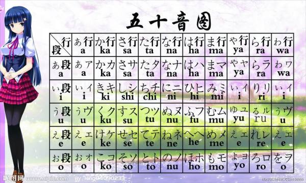 踔怎么读？这是一个关于汉字读音的问题，而汉字读音又是语文学习的重要部分。今天，我们将一起探讨踔这个字的读音，并深入了解汉字读音的一些相关知识。