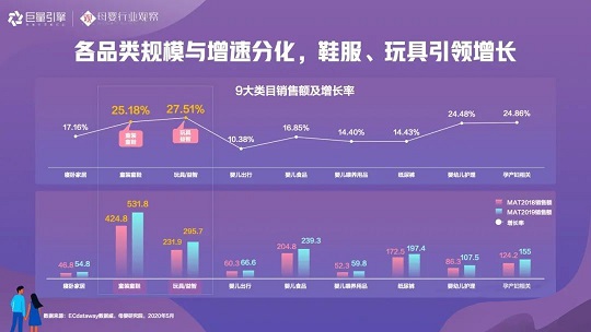 方寸不乱，掌控未来——最新高科技产品体验报告