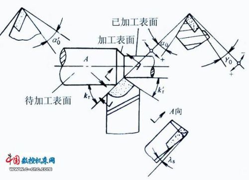 镗是一种专业的金属加工方法，通常用于加工大型或复杂的金属部件。以下是如何进行镗加工的基本步骤指南