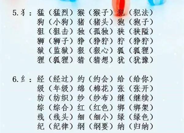 澈组词这篇文章，将会带你领略一些与澈字相关的美好词汇，以及它们在小红书上的独特魅力。