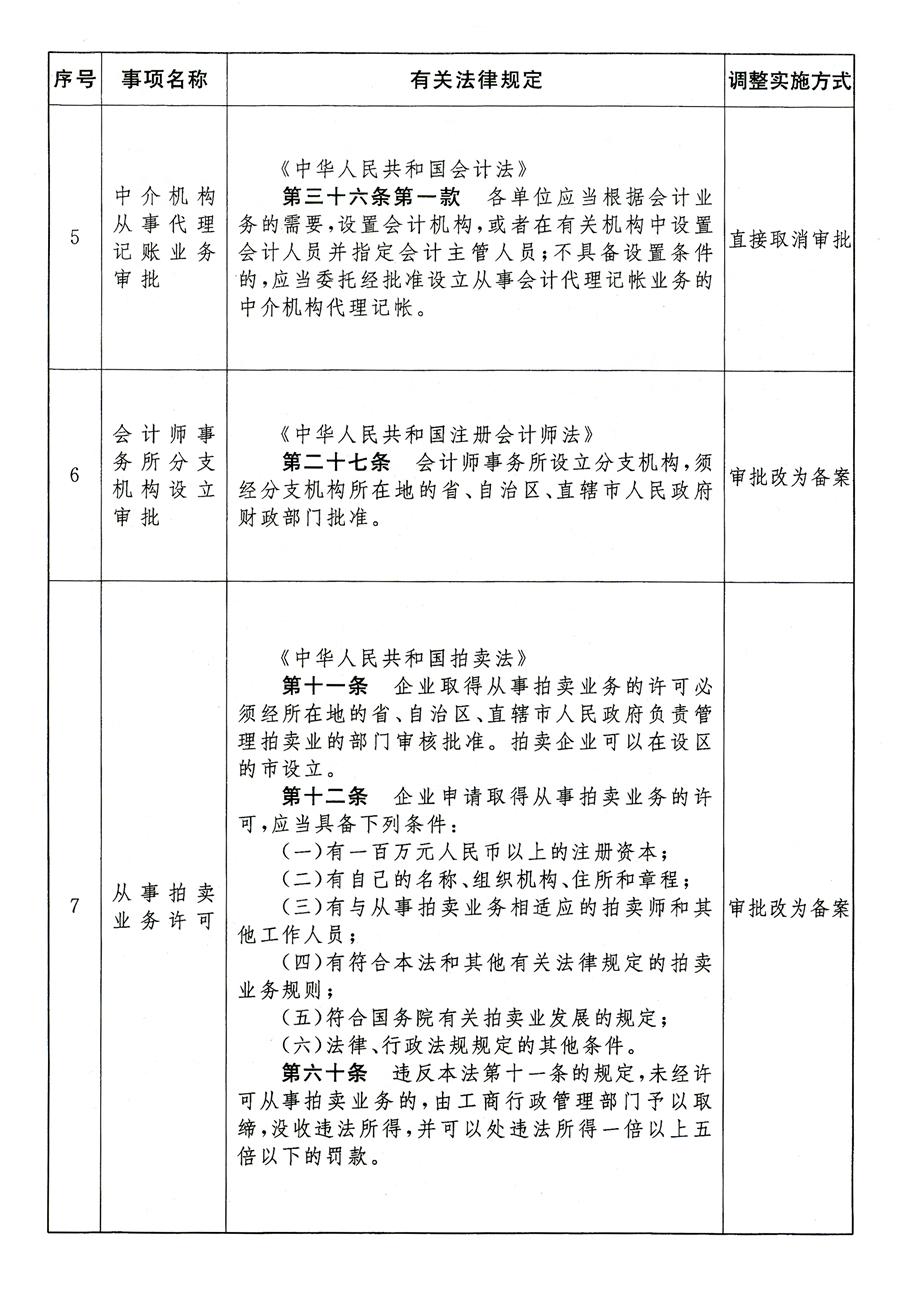 授权这篇文章，让我为你详细解读这个重要的法律概念。