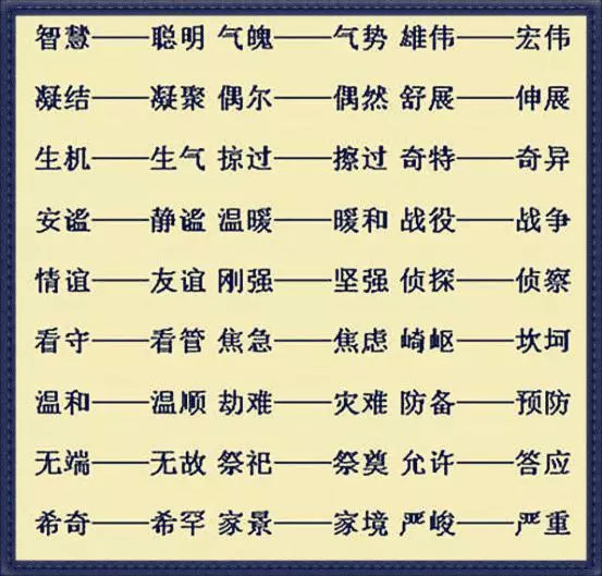 蛋组词是一个在中文词汇中非常常见的词汇，它有着多种含义和用法。在本文中，我们将探讨关于蛋组词的一些观点，包括其定义、分类、使用场景以及在不同语境下的用法。通过正反方的观点分析，我们将阐述对于蛋组词的一些看法和见解，并给出自己的立场和理由。