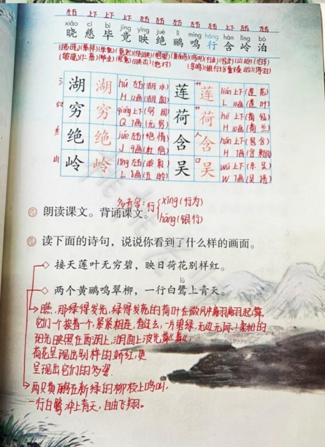 晓的组词，让学习变化带来自信与成就感