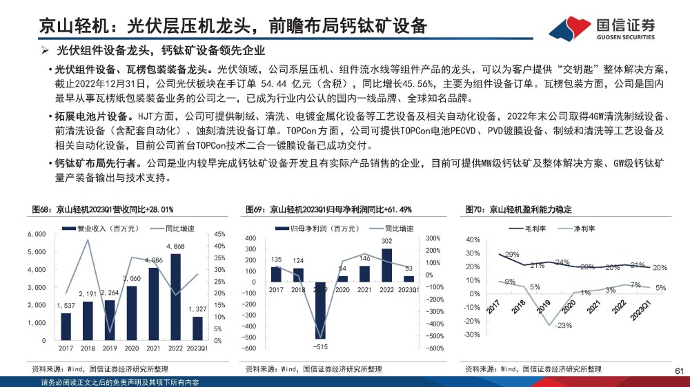 栅组词，一款引领未来的科技产品，以其创新的功能和出色的使用体验，成为科技爱好者们瞩目的焦点。让我们一起来探索这款产品的魅力，看看它是如何改变我们的生活的。