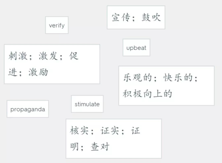 缸组词组步骤指南